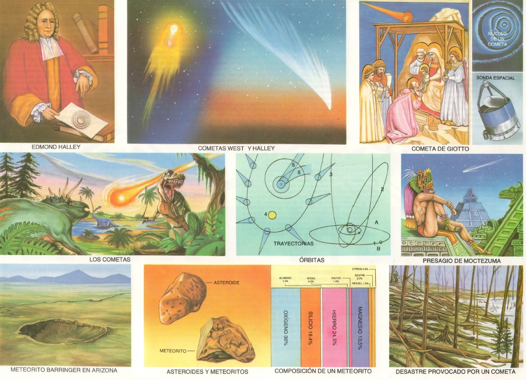 cometas